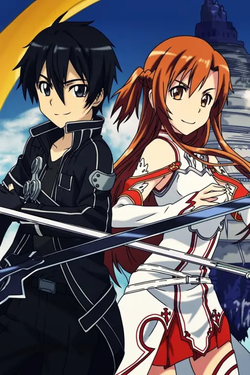 Streaming Sword Art Online Sub Indo: Situs Terbaik & Terlengkap