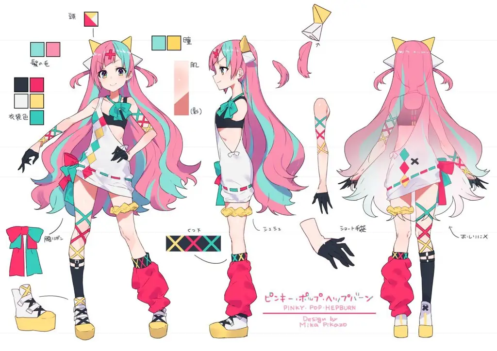 Karakter-karakter Unik Desain karakter anime yang unik dan menarik