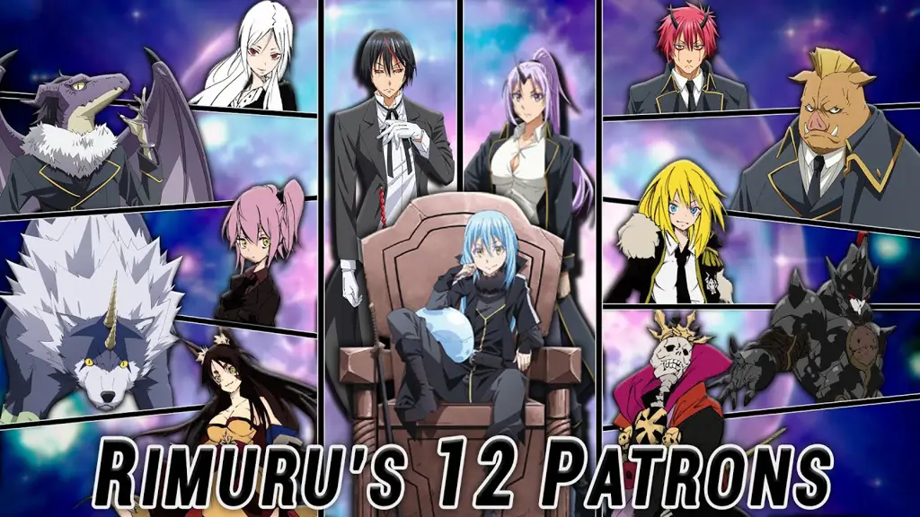 Keluarga dan Teman-teman Rimuru Gambar karakter Tensura bersama-sama