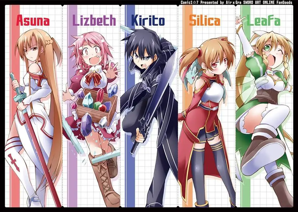 Para Karakter Utama Sword Art Online Gambar semua karakter utama Sword Art Online