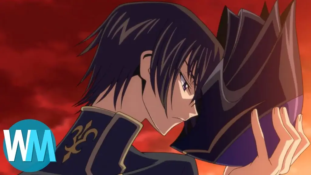Rekomendasi Anime Terbaru Daftar Anime Terpopuler