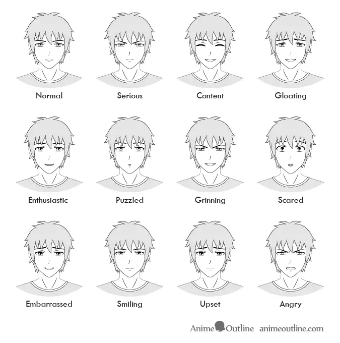 Memahami ekspresi dalam anime Ekspresi wajah karakter anime yang beragam