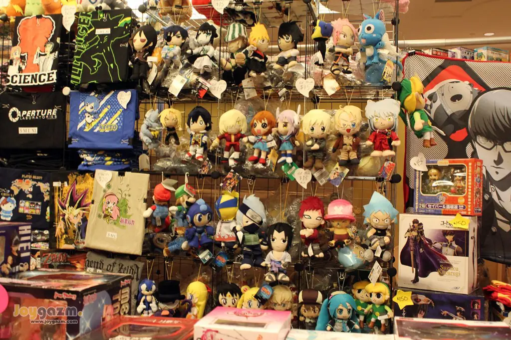 Merchandise Anime Gambar berbagai merchandise anime
