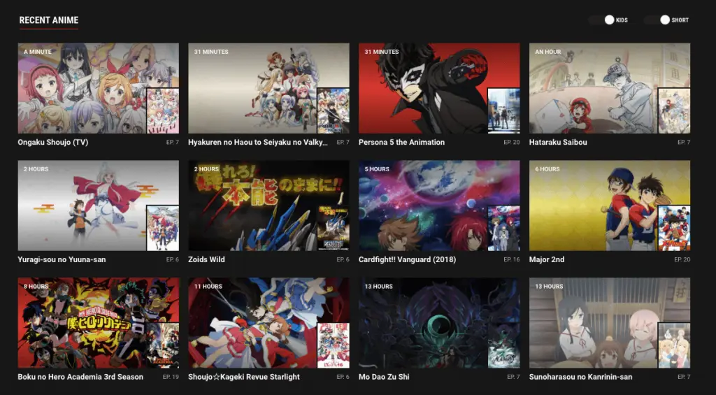 Tempat Nonton Anime No Sensor Sub Indo Terlengkap