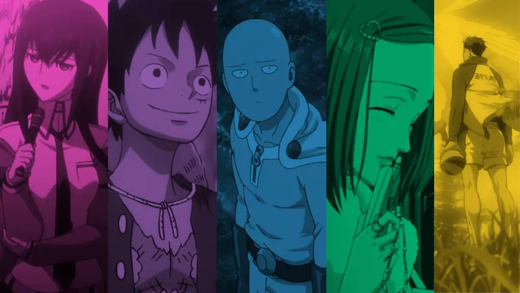 Beragam Pilihan Genre Berbagai genre anime seperti aksi, komedi, romansa, dan horor