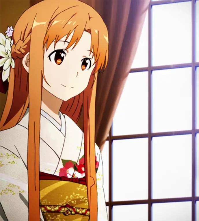 Karakter-Karakter Anime yang Sedang Hits Karakter Anime Populer