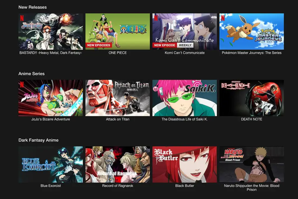 Membandingkan Platform Streaming Perbandingan berbagai platform streaming anime