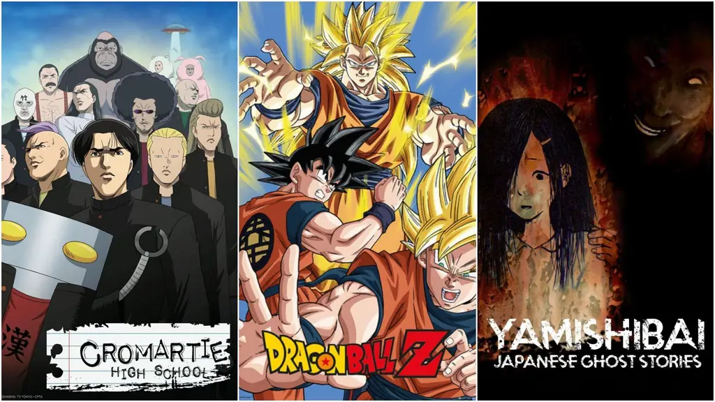 Beragam genre anime yang menarik Berbagai genre anime