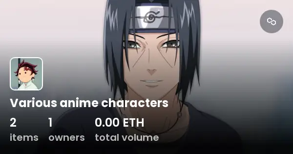 Karakter Anime Favorit Gambar berbagai karakter anime populer