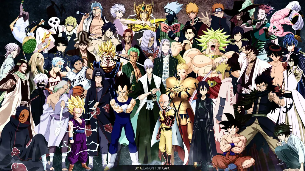 Karakter Anime Favorit Berbagai karakter anime