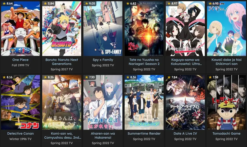 Situs Streaming Anime Aman Gambar situs streaming anime yang aman