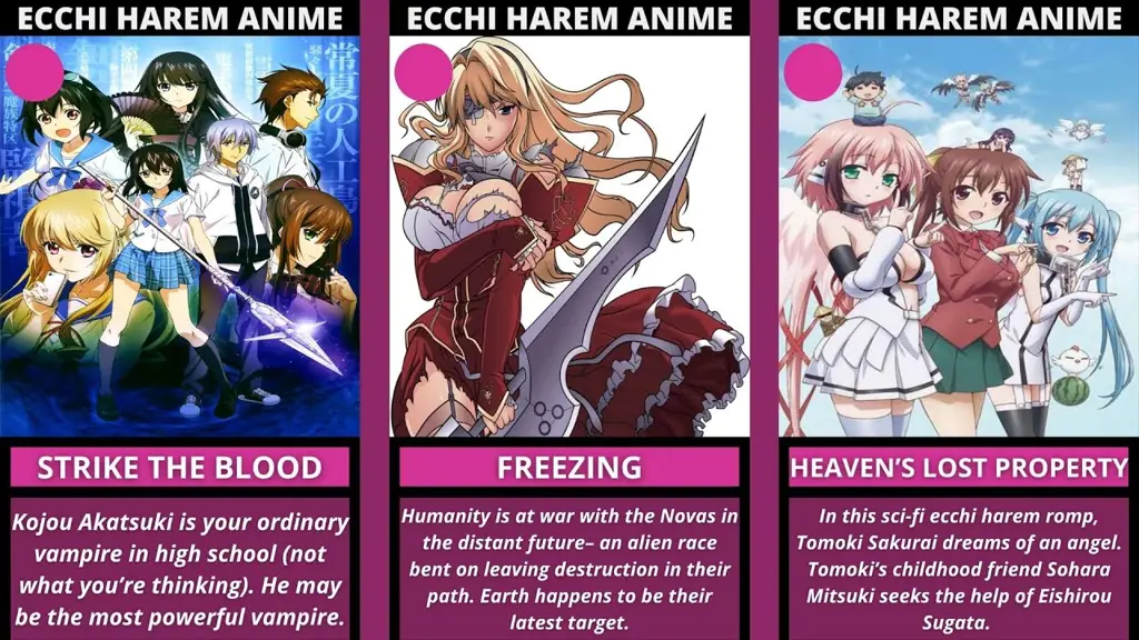 Berbagai karakter anime ecchi yang menarik Gambar karakter anime ecchi