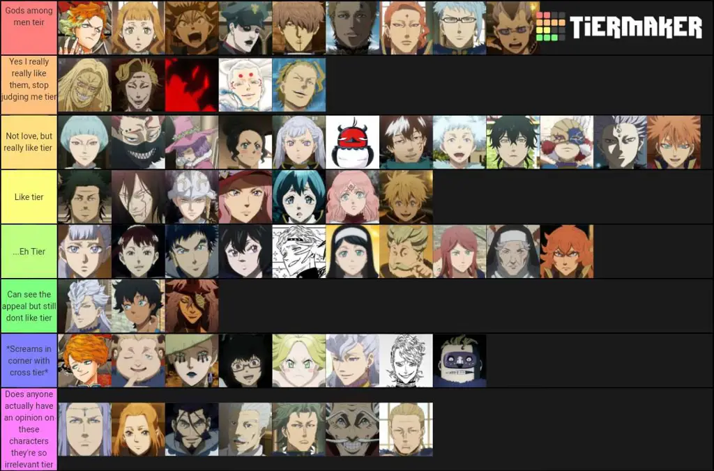 Para karakter Black Clover yang luar biasa Gambar grup karakter dari anime Black Clover