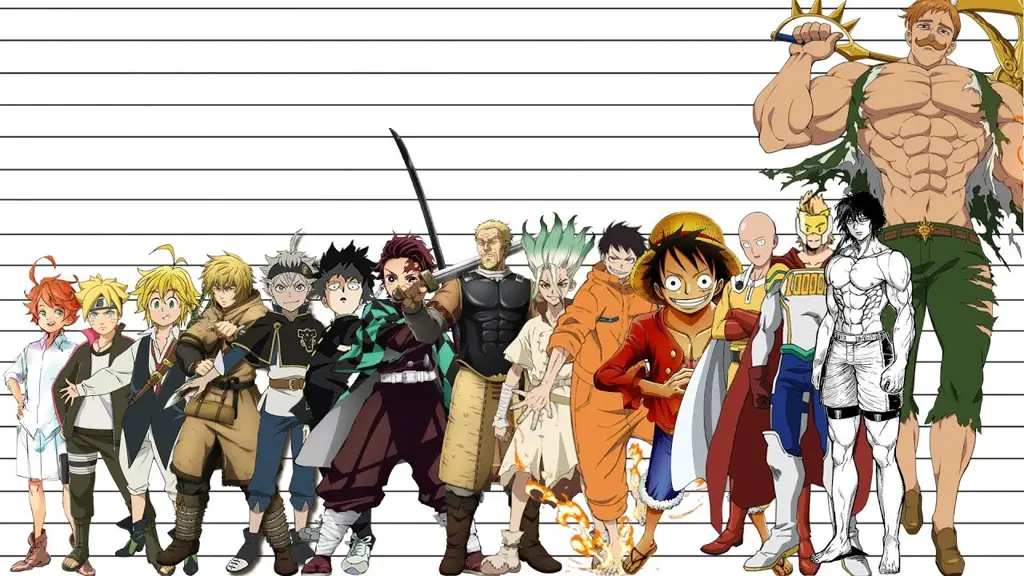 Membandingkan kelebihan dan kekurangan Anime Subtitle dan Dubbing Bagan perbandingan: Anime Subtitle vs Dubbing