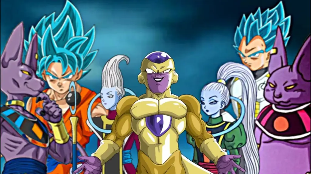 Karakter-karakter Ikonik Para karakter utama Dragon Ball Super
