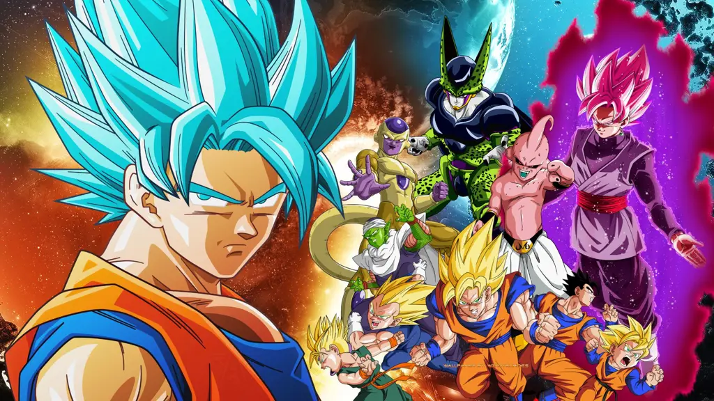 Para karakter Dragon Ball Super Karakter-karakter utama dalam Dragon Ball Super