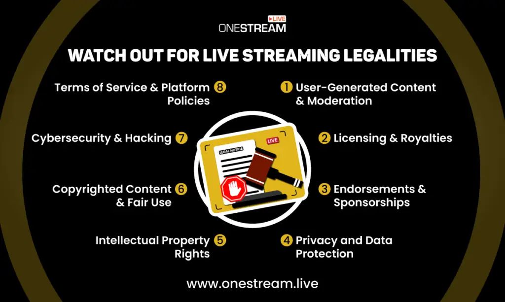 Platform Streaming Anime Legal Logo berbagai platform streaming anime legal