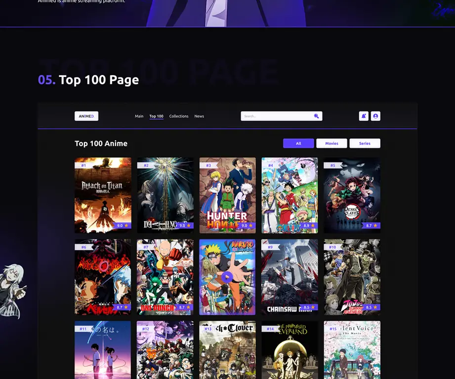 Tabel perbandingan platform streaming Perbandingan berbagai platform streaming anime