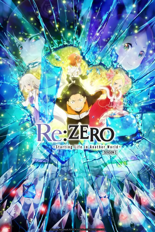 Gambar visual anime Re:Zero - Starting Life in Another World