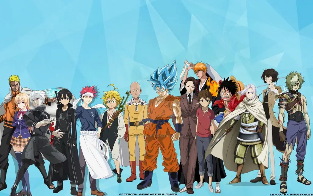 Koleksi Anime Lengkap di ID.VIP: Dari Genre Favoritmu