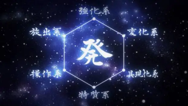 Sistem Sihir Unik dalam Anime Harem Ilustrasi sistem sihir unik dalam anime
