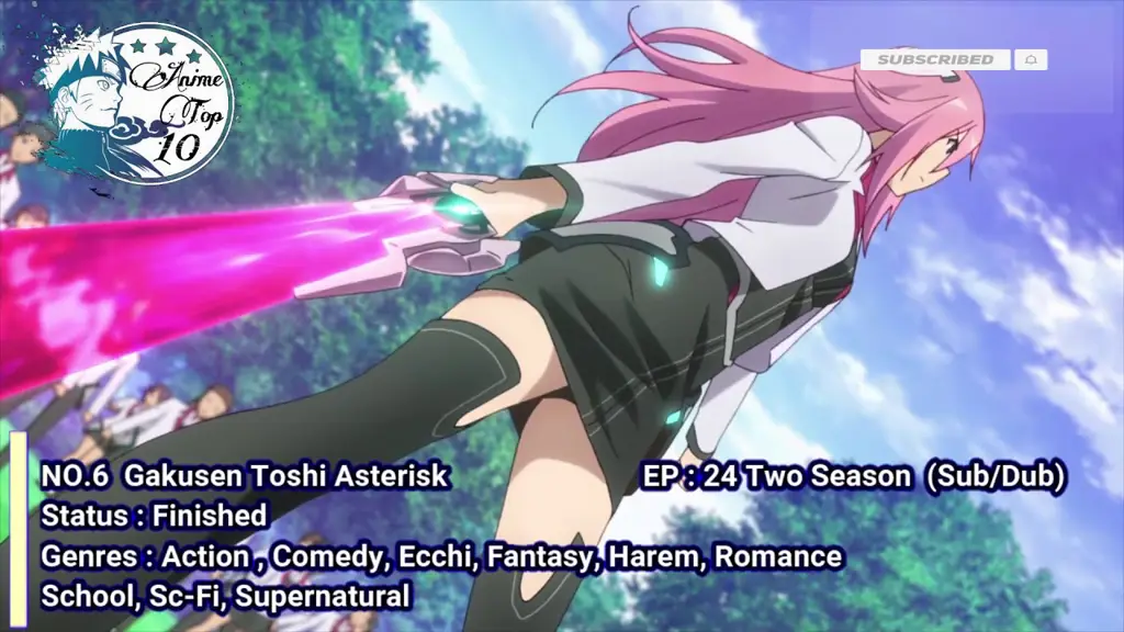 Dunia Anime Harem Overpower:  Karakter Kuat dan Kisah Cinta