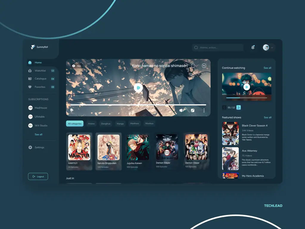 Platform Streaming Anime Gambar berbagai platform streaming anime