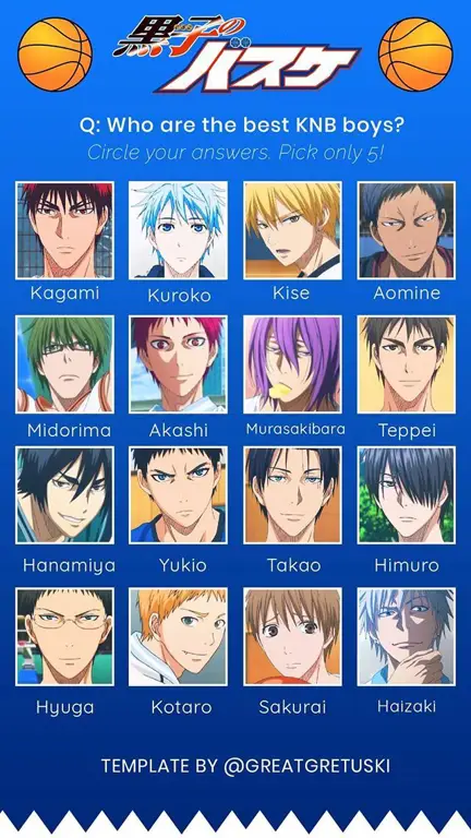 Para Pemain Basket Berbakat Karakter-karakter utama dalam anime Kuroko no Basket