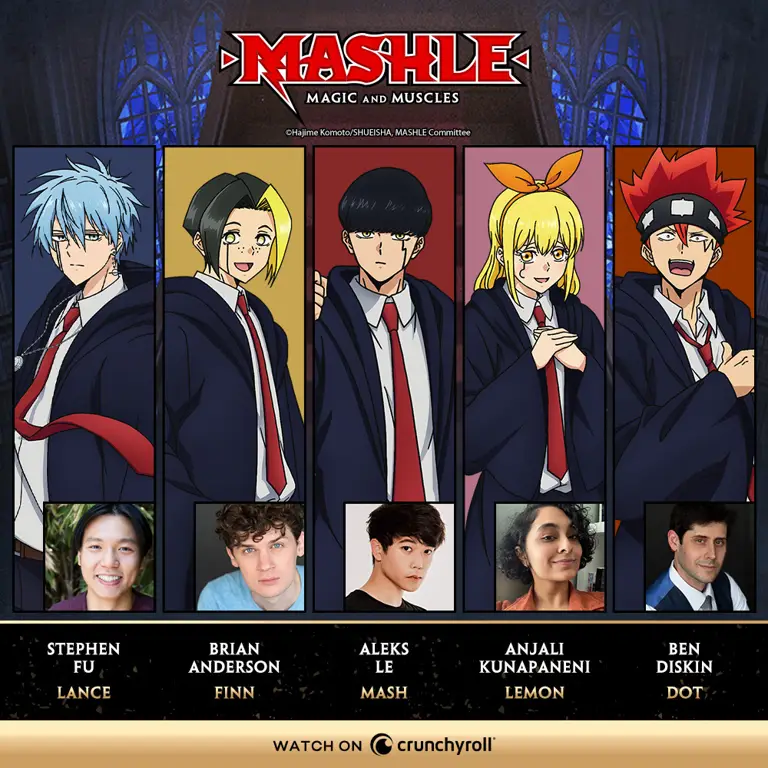 Karakter-karakter dalam anime Mashle Para karakter anime Mashle yang unik dan menarik.