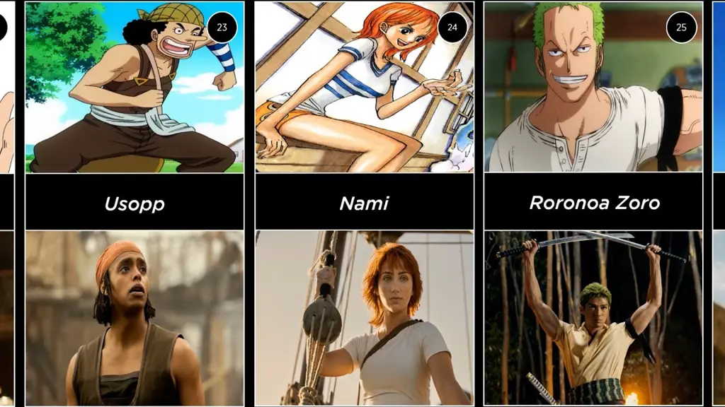 Menikmati One Piece Bersama Gambar Luffy dan kru Topi Jerami menonton anime bersama-sama