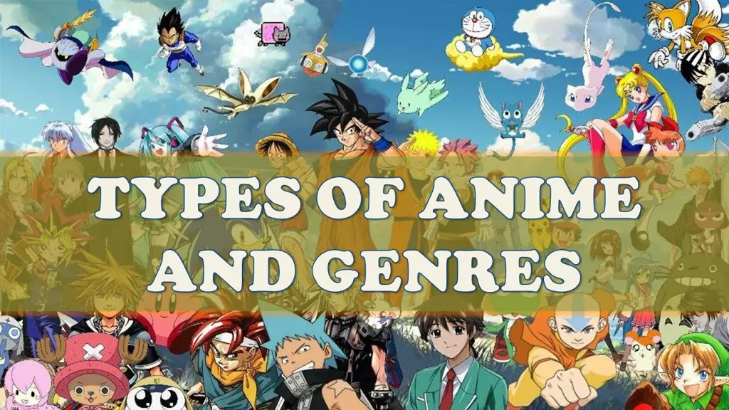 Berbagai Genre Anime yang Menarik Gambar berbagai genre anime seperti shonen, shojo, isekai, dll.