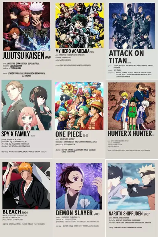 Beragam Anime Populer Poster-poster berbagai anime populer