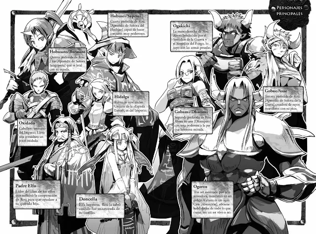 Para Karakter Re:Monster Gambar para karakter utama dalam anime Re:Monster