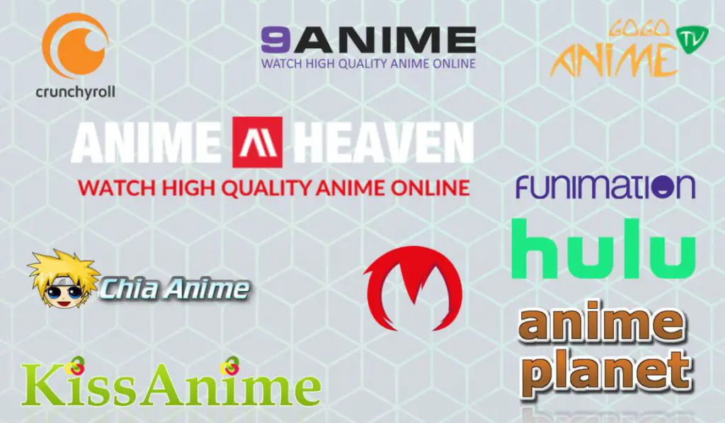 Tabel Perbandingan Situs Streaming Perbandingan situs streaming anime