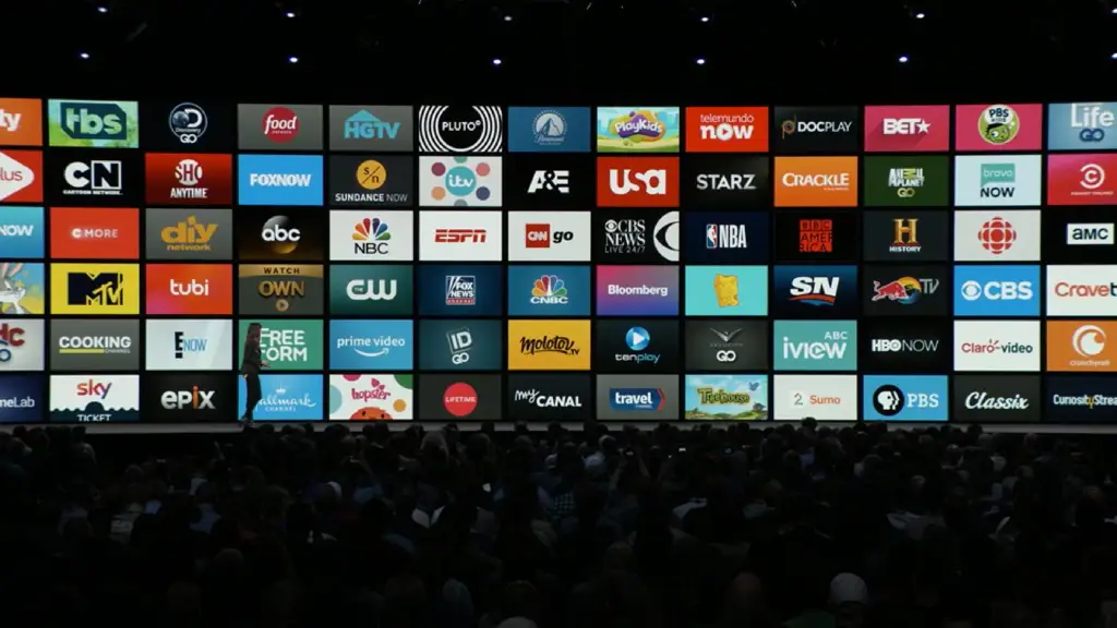 Memilih platform streaming yang tepat Antarmuka platform streaming anime