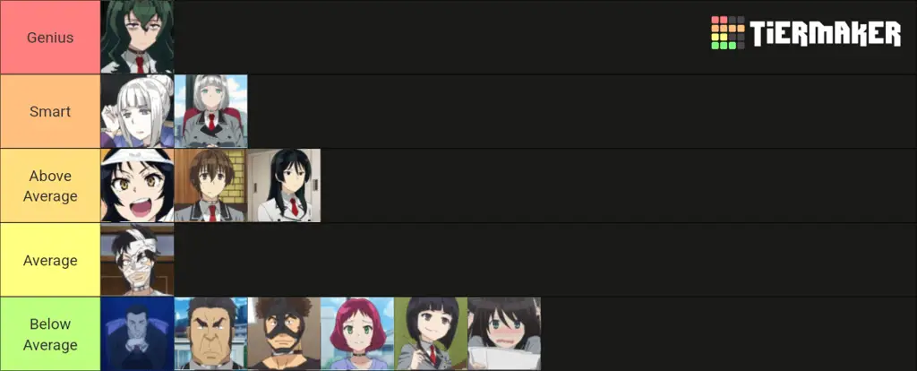 Karakter utama Tanukichi dan Futanari Gambar karakter utama Shimoneta