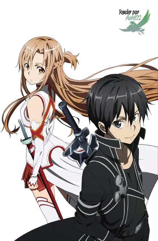 Karakter-karakter utama Sword Art Online Gambar grup karakter Sword Art Online