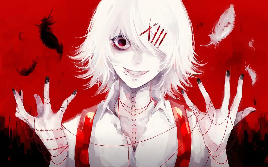 Karakter-karakter Utama Tokyo Ghoul Gambar karakter-karakter di Tokyo Ghoul