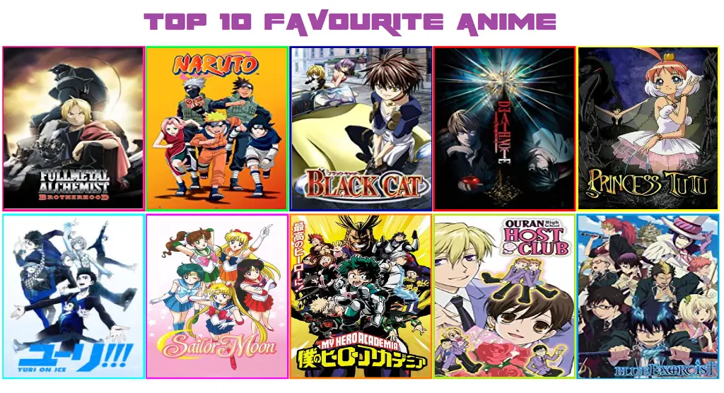 Anime Terbaik Tahun Ini Gambar anime terbaik tahun ini
