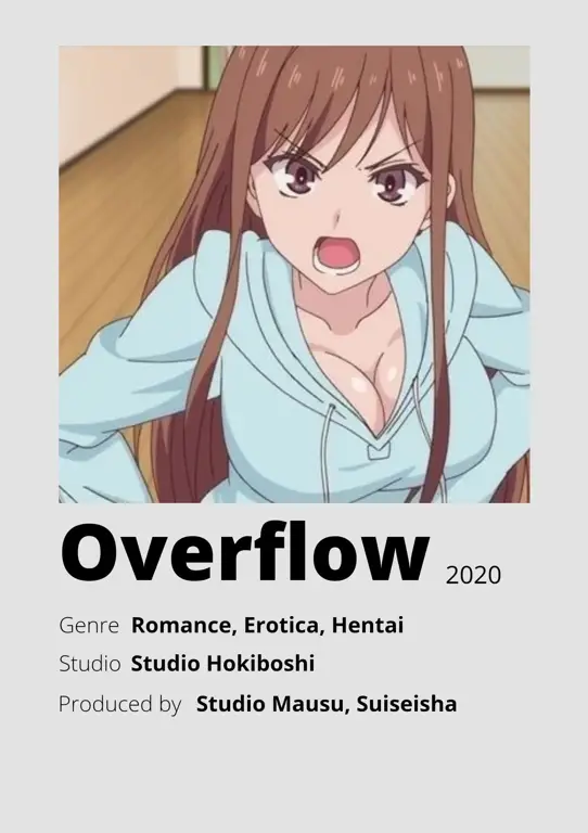 Ilustrasi karakter anime Overflow Karakter-karakter dalam anime Overflow
