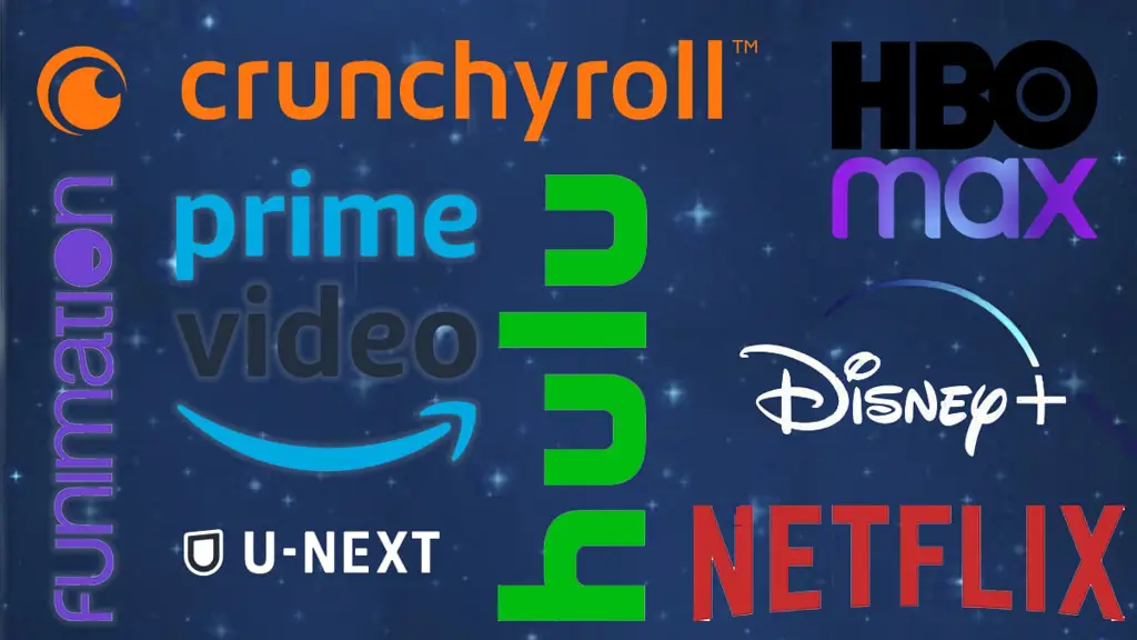 Membandingkan layanan streaming anime berbayar Perbandingan layanan streaming anime legal