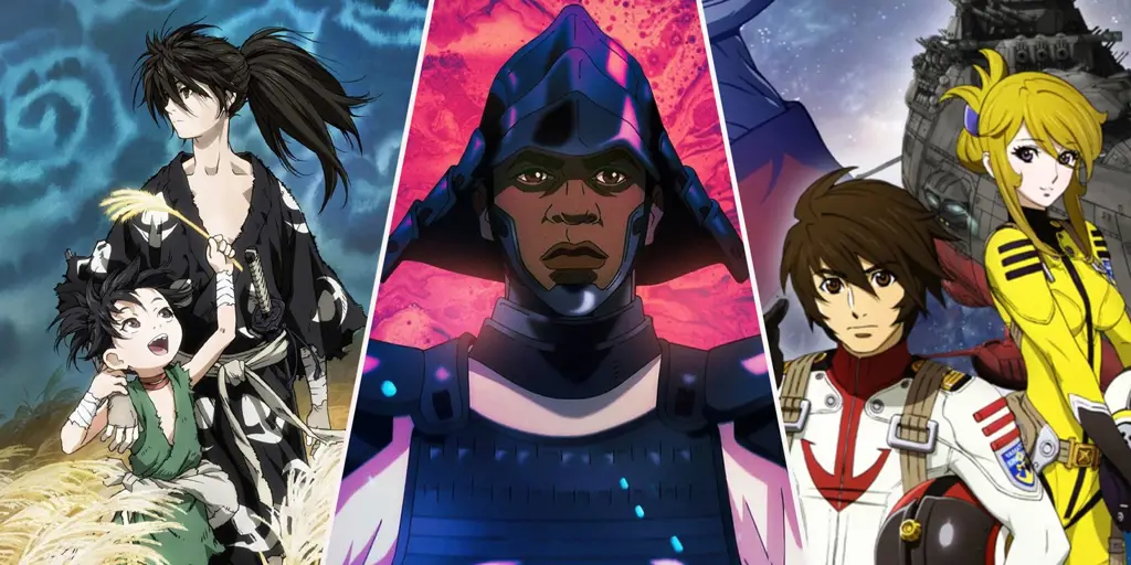 Perbandingan Platform Streaming Anime Perbandingan berbagai platform streaming anime