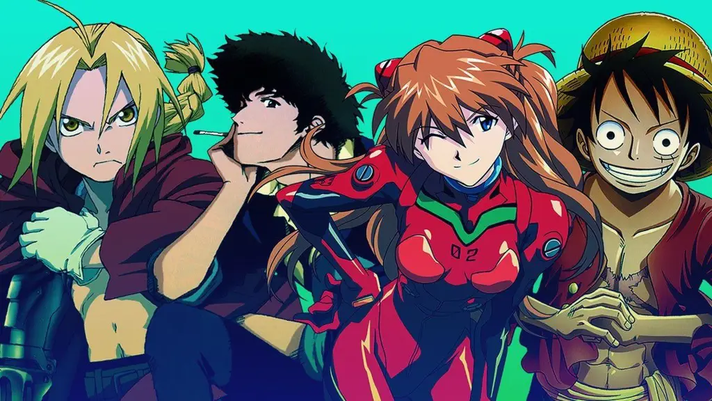 Rekomendasi Anime Terbaru 2024 Gambar anime terbaik tahun 2024