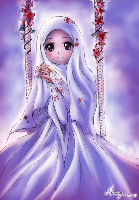 Prinsip Islam dan Penilaian Anime Gambar yang menjelaskan prinsip-prinsip Islam yang berkaitan dengan menonton anime