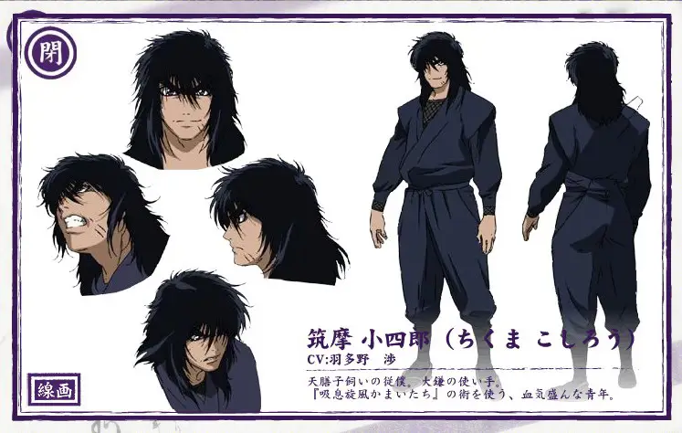 Para ninja dari klan Kouga dan Iga Karakter-karakter utama dalam anime Basilisk