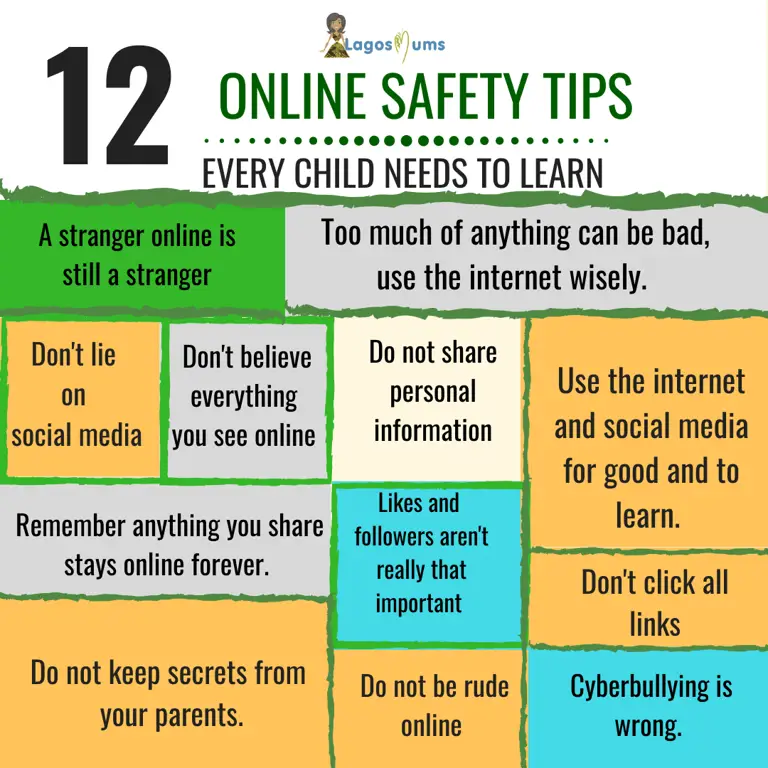 Tips aman saat mengakses internet Tips aman berinternet