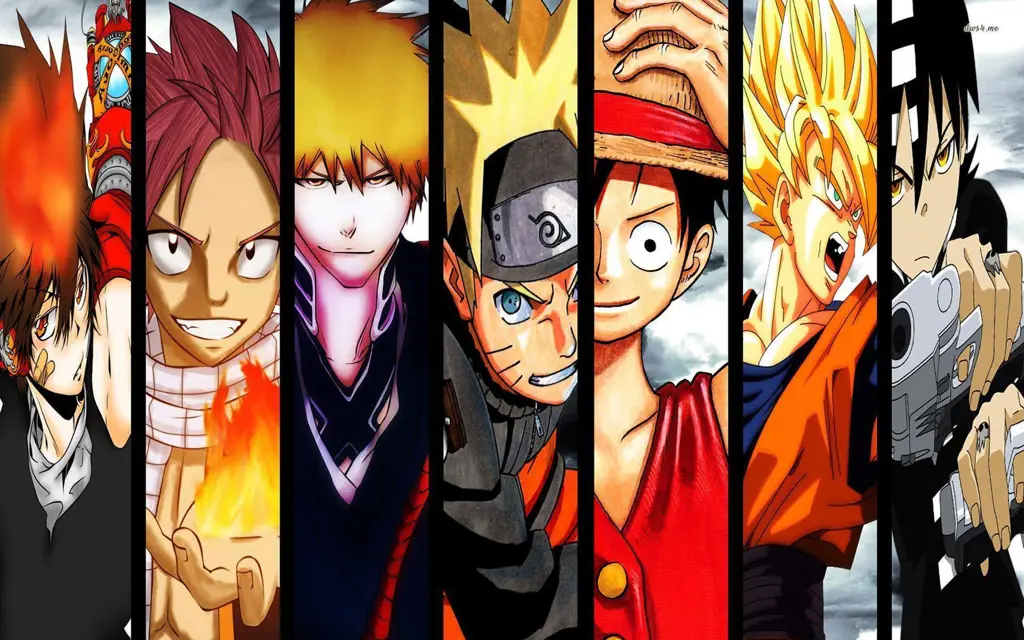 Berbagai karakter dalam anime Gambar berbagai karakter anime