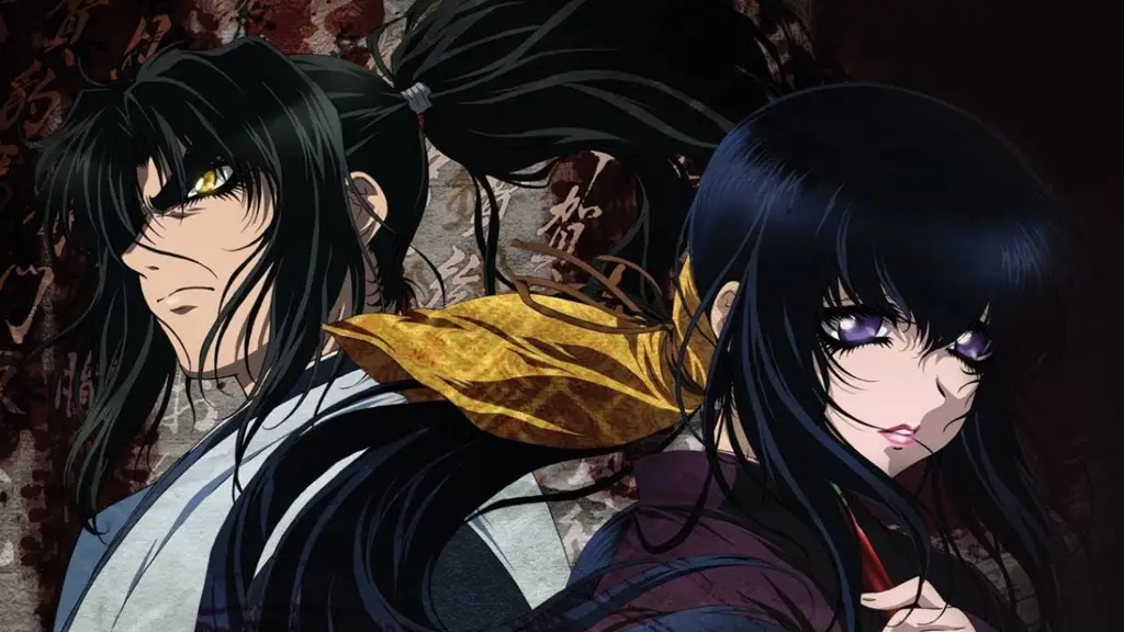 Kesimpulan Perbandingan Basilisk Bagan perbandingan manga dan anime Basilisk