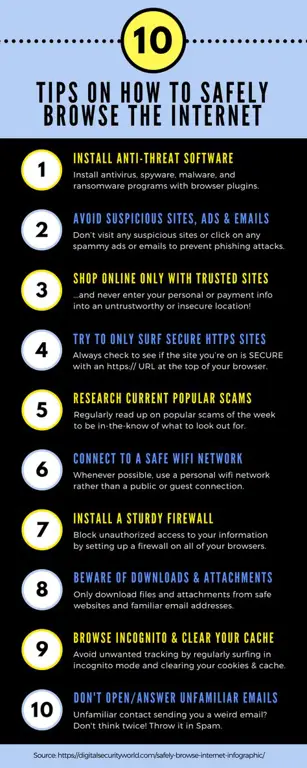 Praktik Penjelajahan yang Aman Tips aman menjelajah internet