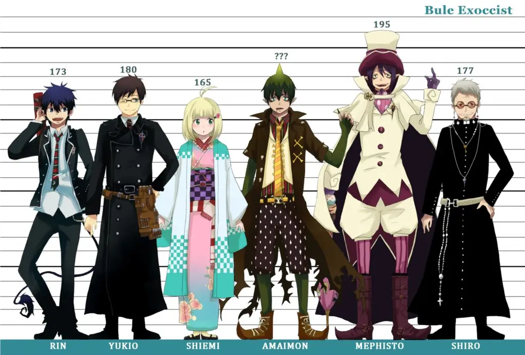 Kenalan dengan para exorcist dan iblis Karakter-karakter utama dalam Blue Exorcist